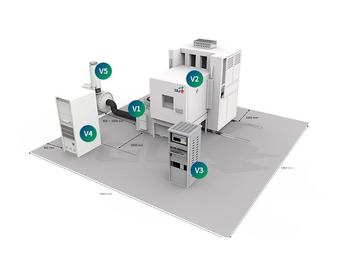 Combined Vertical & Horizontal Vibration Test System