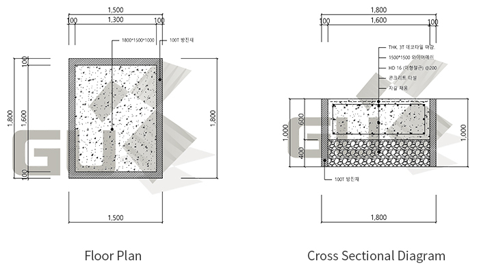 Foundation Work for Vibration and Shock Test System