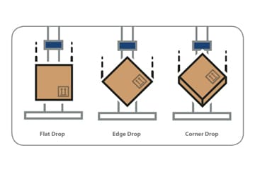 Box Drop Test 이미지